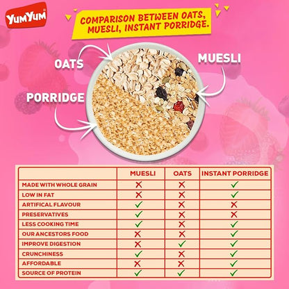Yum Yum Instant Honey Porridge Pouch