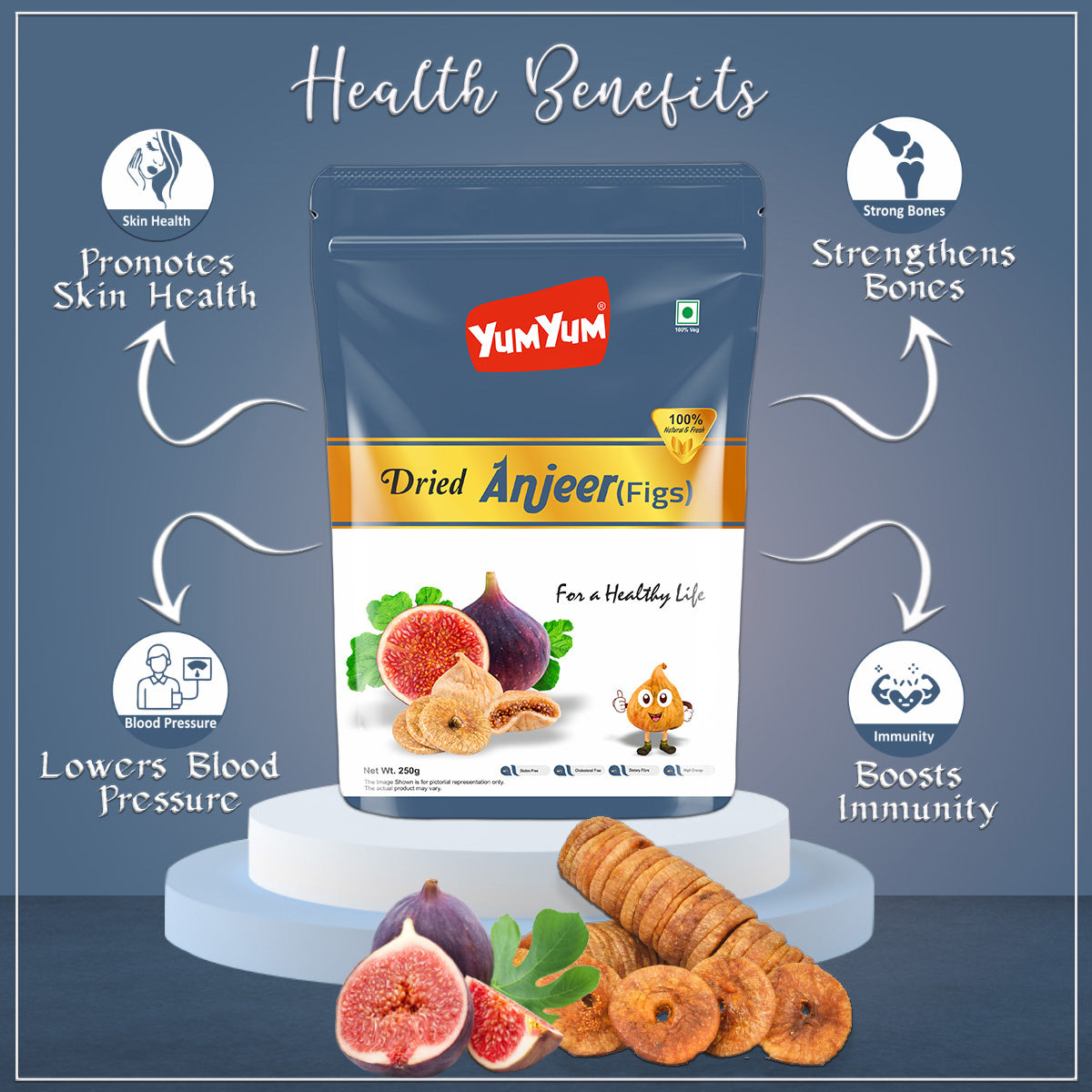 Yum Yum Anjeer/Figs Pouch
