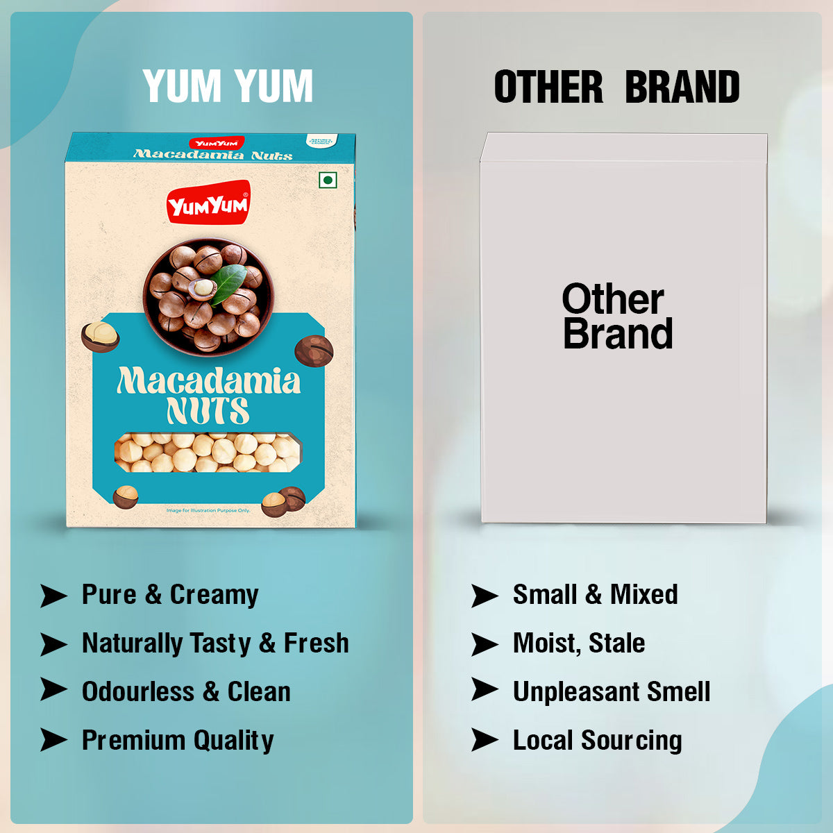Yum Yum Premium Raw Macadamia Nuts Box