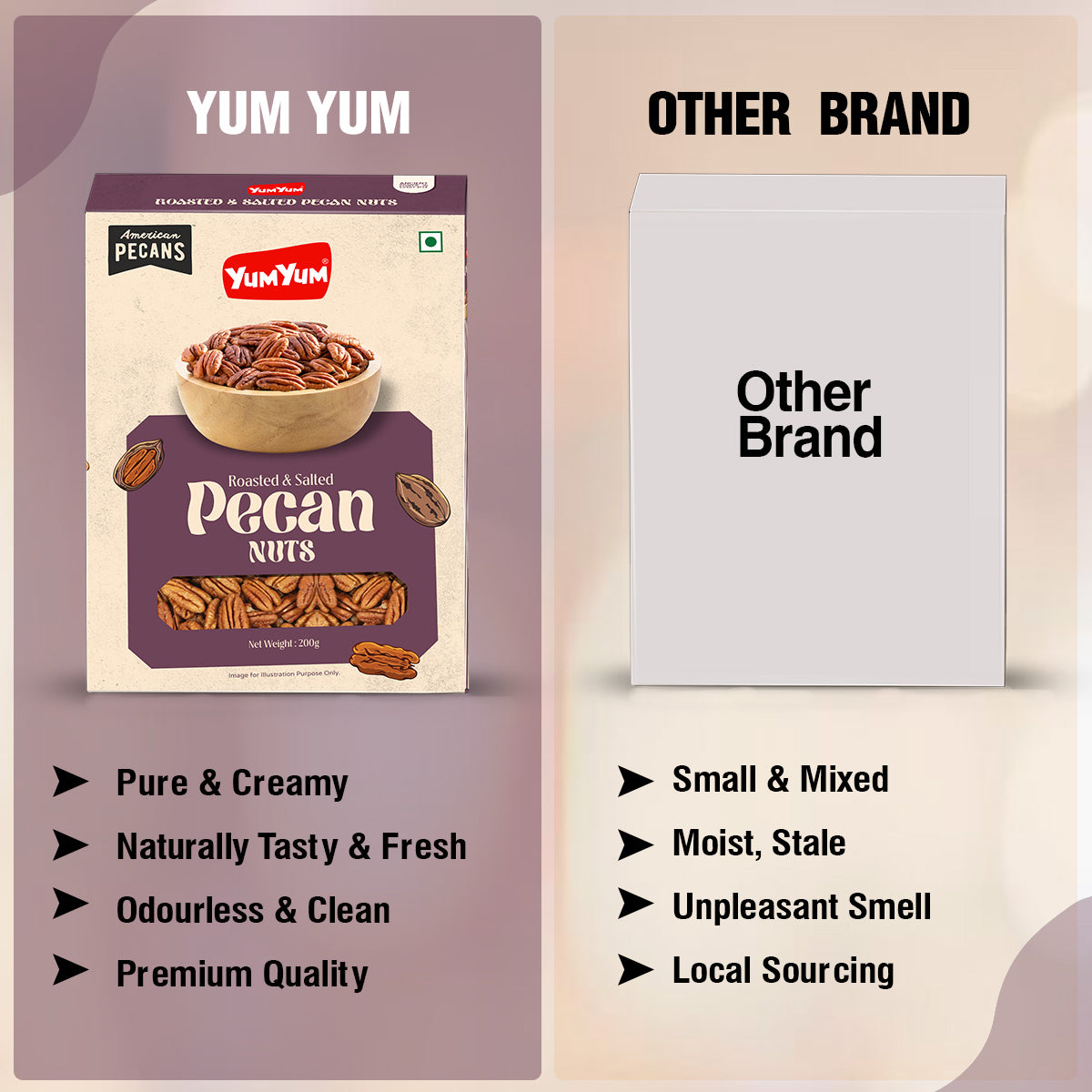 Yum Yum Roasted Pecan Nuts Box