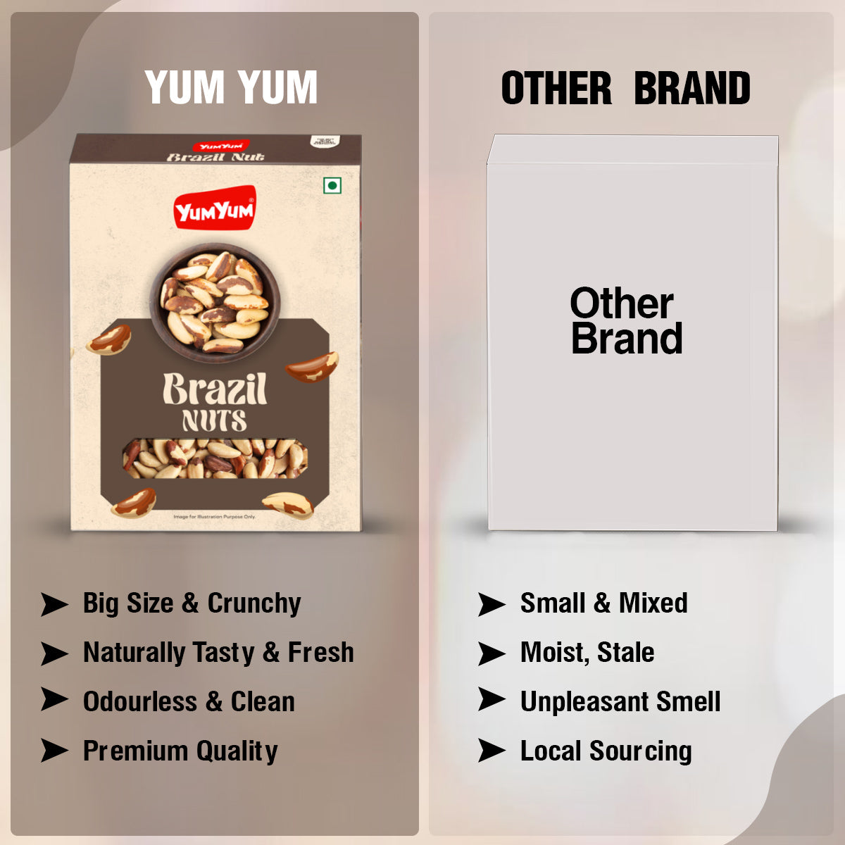 Yum Yum Brazil Nuts Box