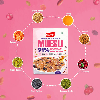 Yum Yum Fruits, Nuts & Seeds Honey Muesli 500g Box